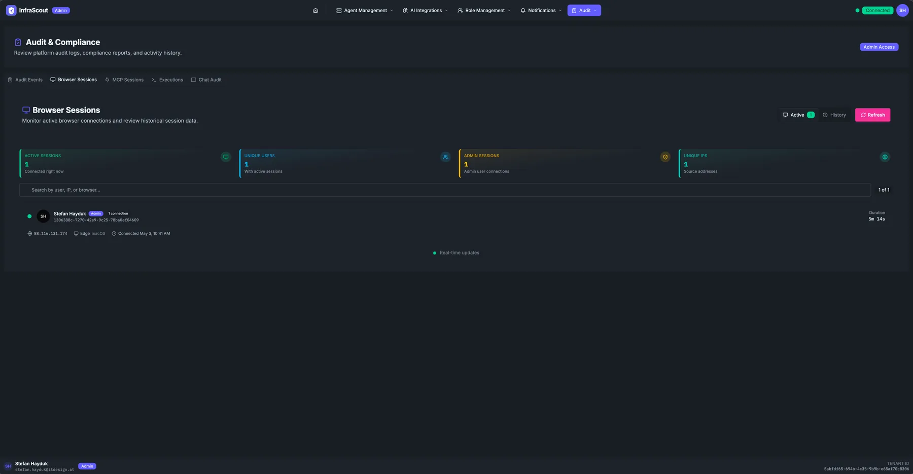 Browser Sessions tab in Active mode showing one connected user with KPI strip (active, unique users, admin sessions, unique IPs) and a row with the user, IP, browser, OS, and duration