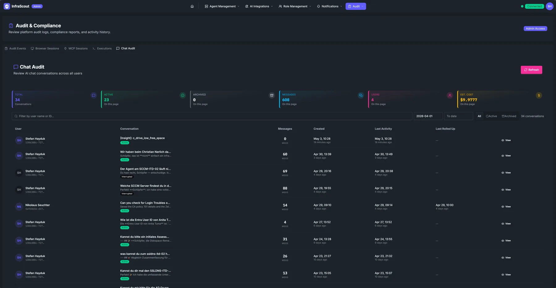 Chat Audit table with KPI strip (total, today, archived, this week, this month, est. cost) and a row per conversation showing user, conversation title, message count, created/last activity timestamps, and View action