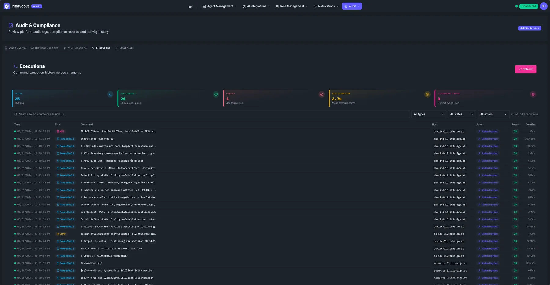 Audit Executions page with KPI strip (total, completed, failed, avg duration, latest) and a chronological table of every remote command across the tenant