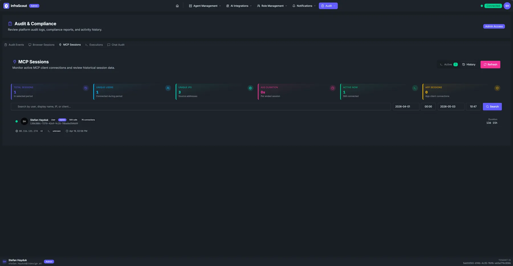 MCP Sessions tab in History mode with date range picker, total-sessions/unique-users/avg-duration/active-now/app-sessions KPIs, and rows for each closed session