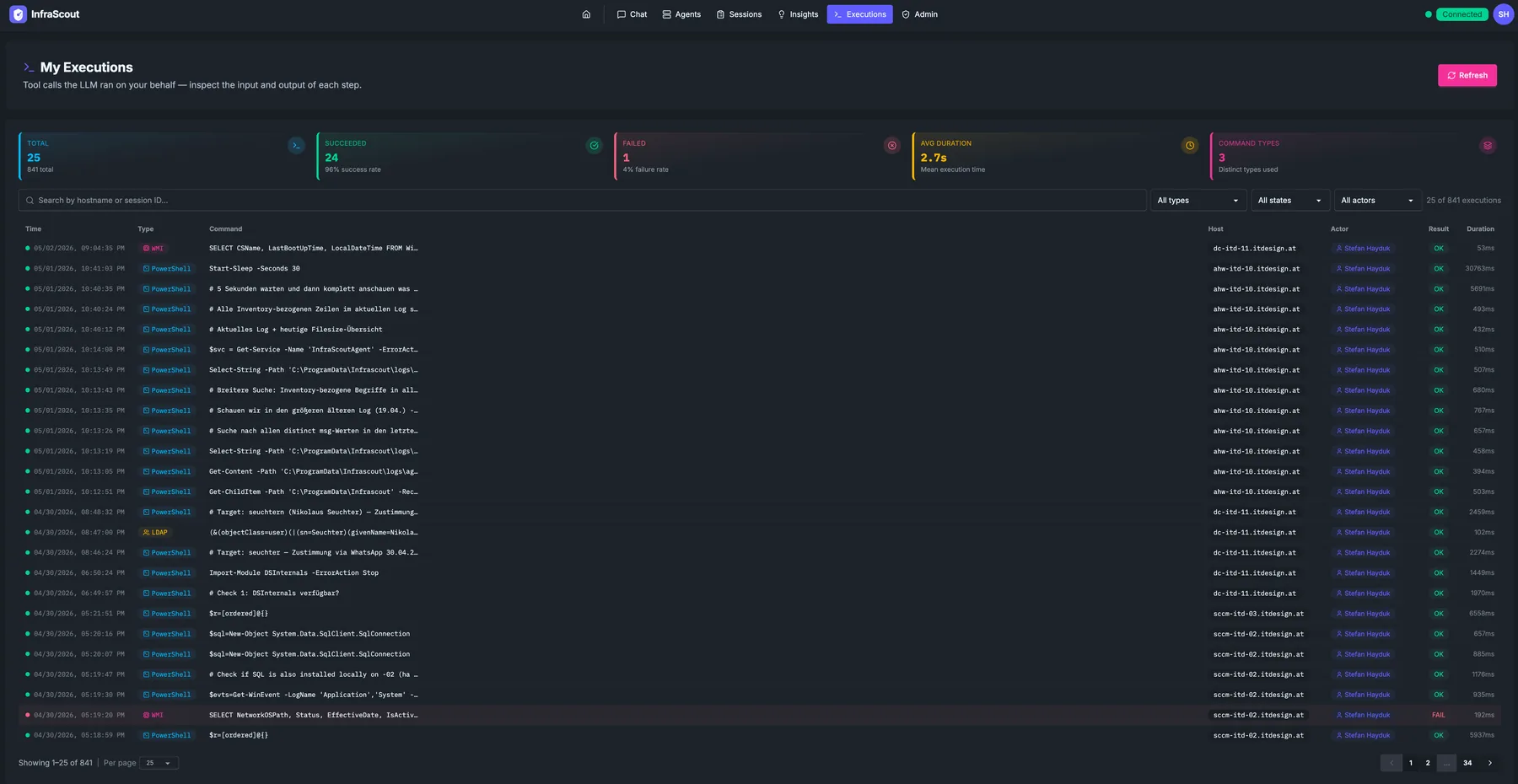 My Executions page with KPI strip and a chronological table of remote command invocations